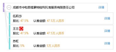 新都區(qū)蒙特梭利教育信息咨詢服務(wù)部 專業(yè)教育咨詢，助力兒童成長(zhǎng)